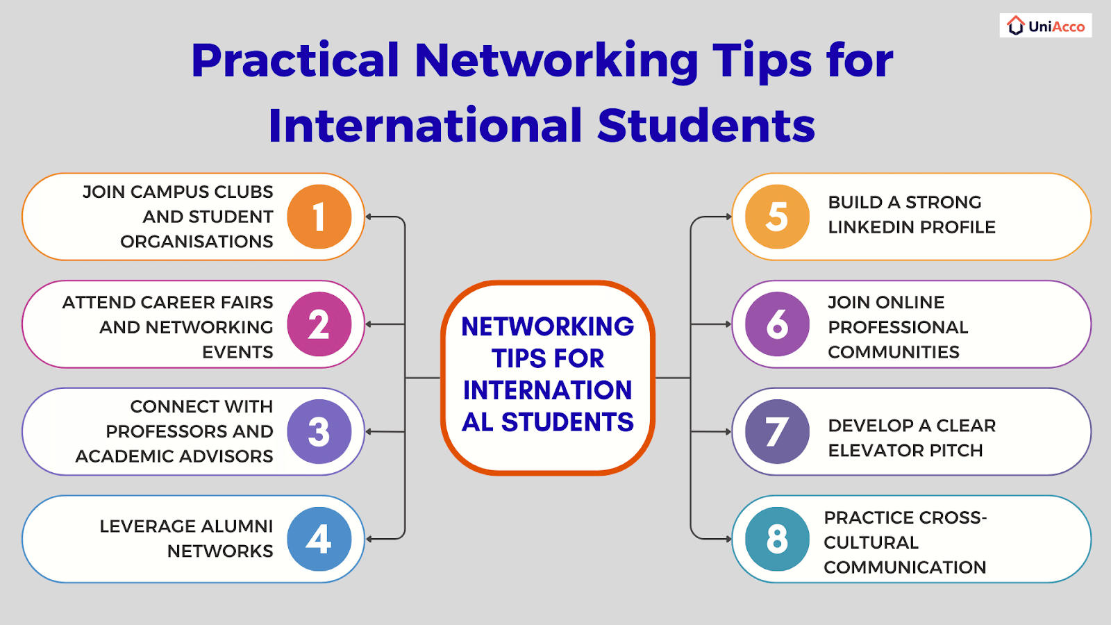 practical-networking-tips-for-students