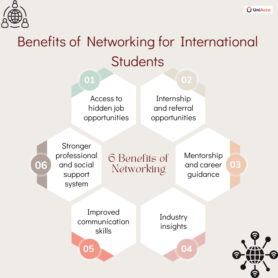 benefits-of-networking