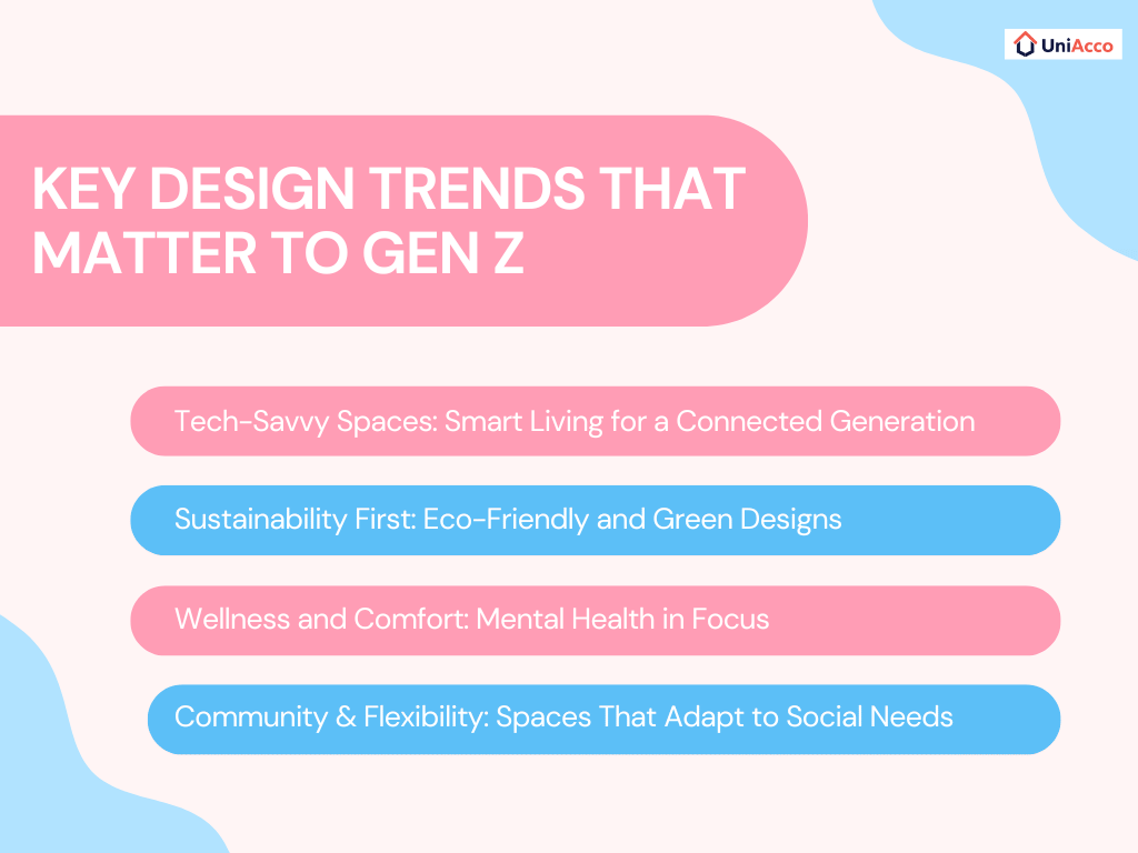 Key Design Trends That Matter to Gen Z