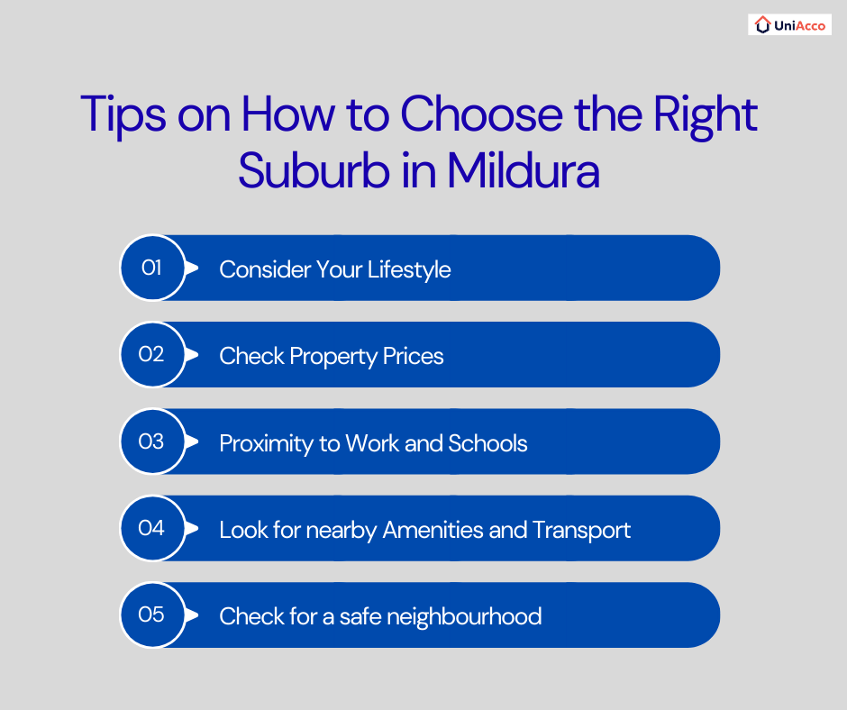 Tips on How to Choose the Right Suburb in Mildura