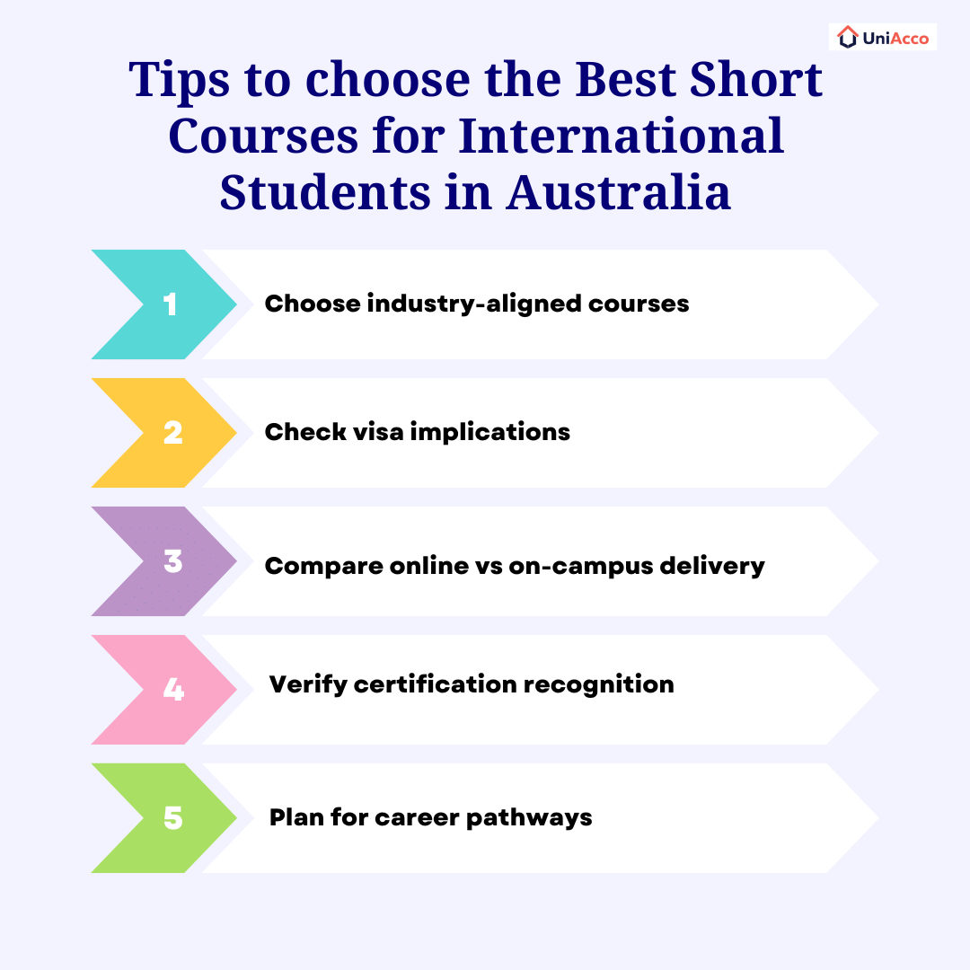 Tips to choose the Best Short Courses for International Students in Australia