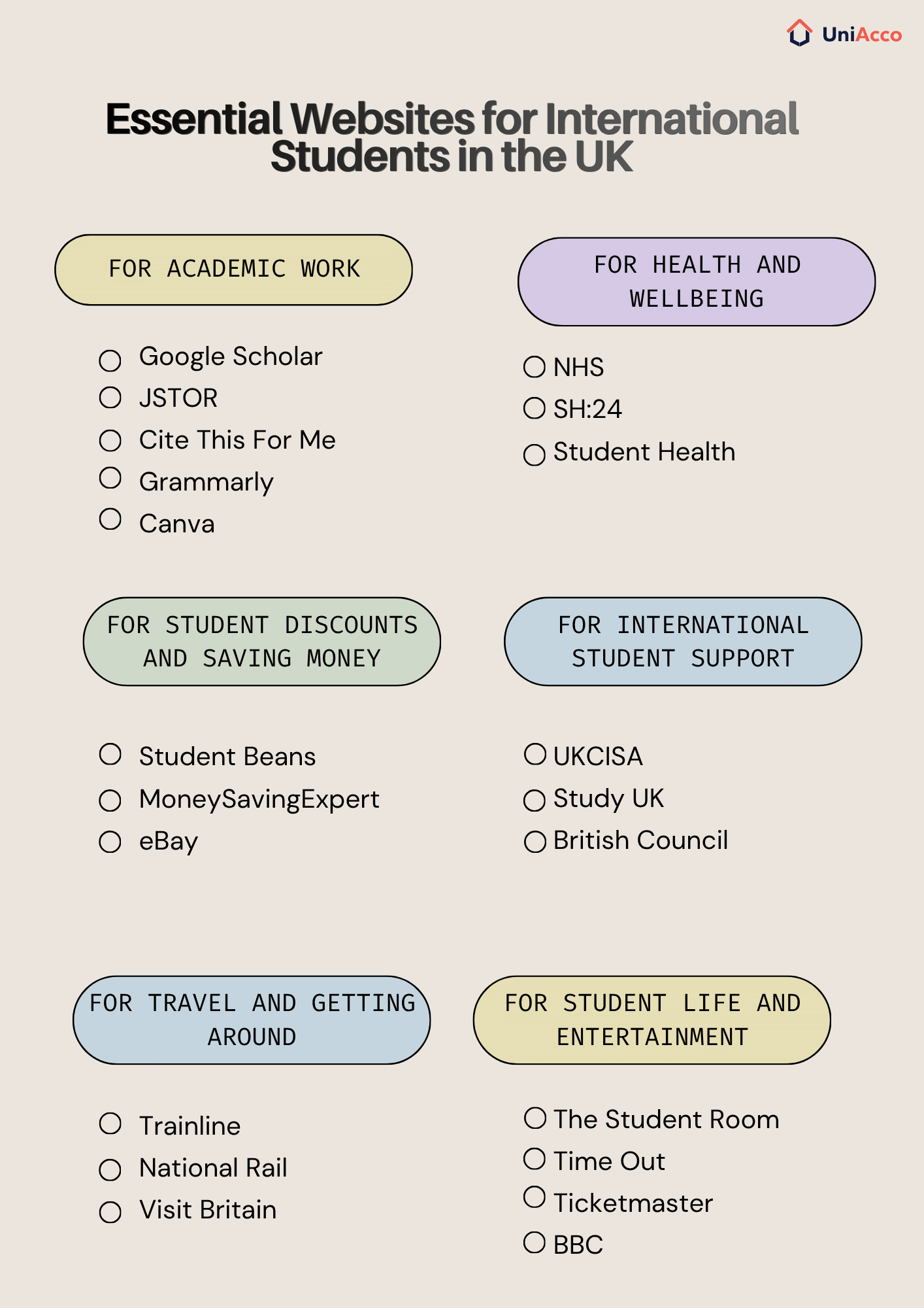 Essential Websites for International Students in the UK