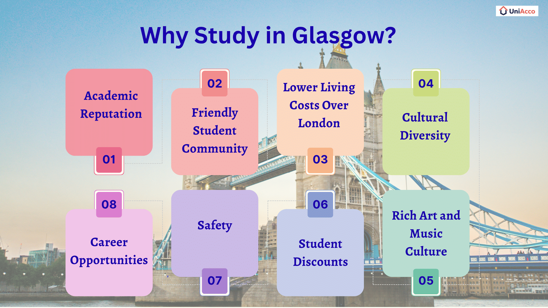 Why Study in Glasgow?