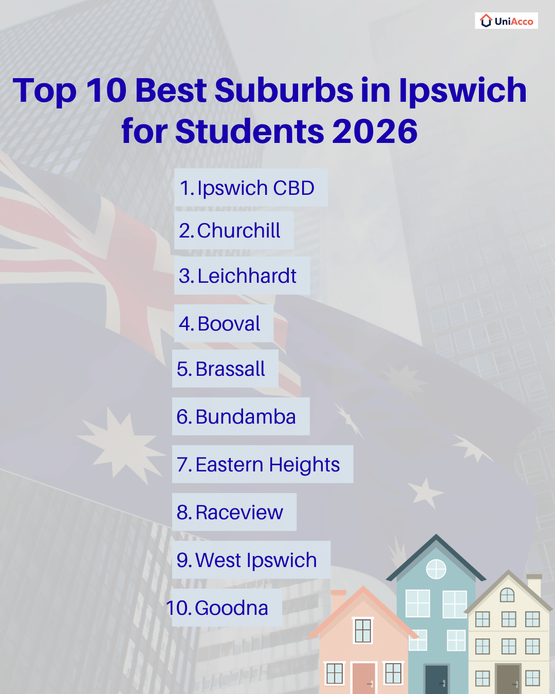 Top 10 Best Suburbs in Ipswich for Students 2026