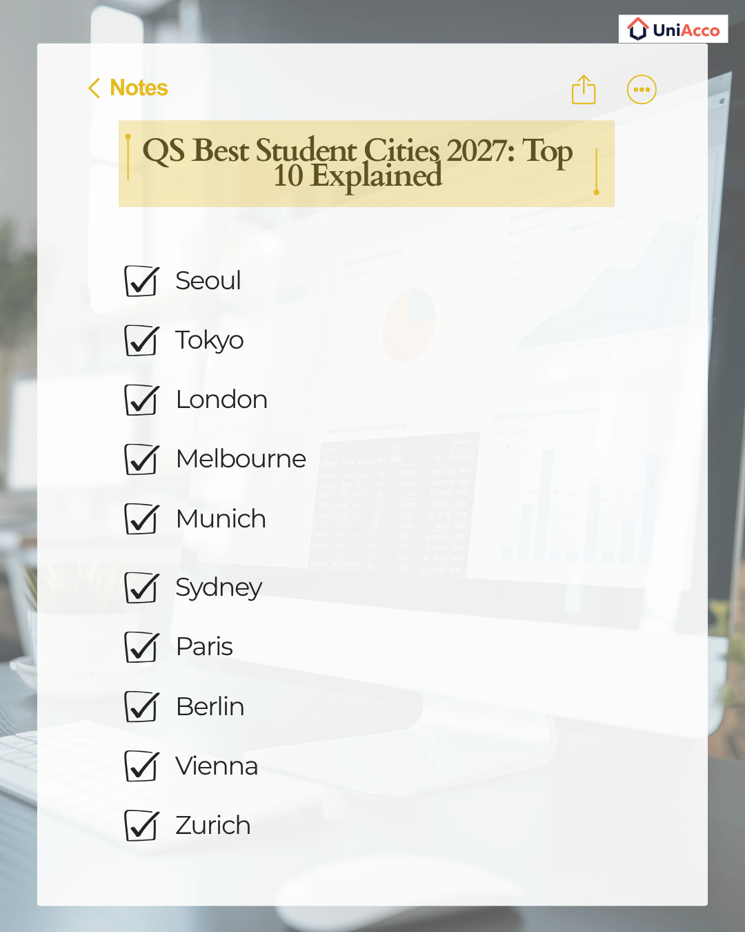 QS Best Student Cities 2027: Top 10 Explained